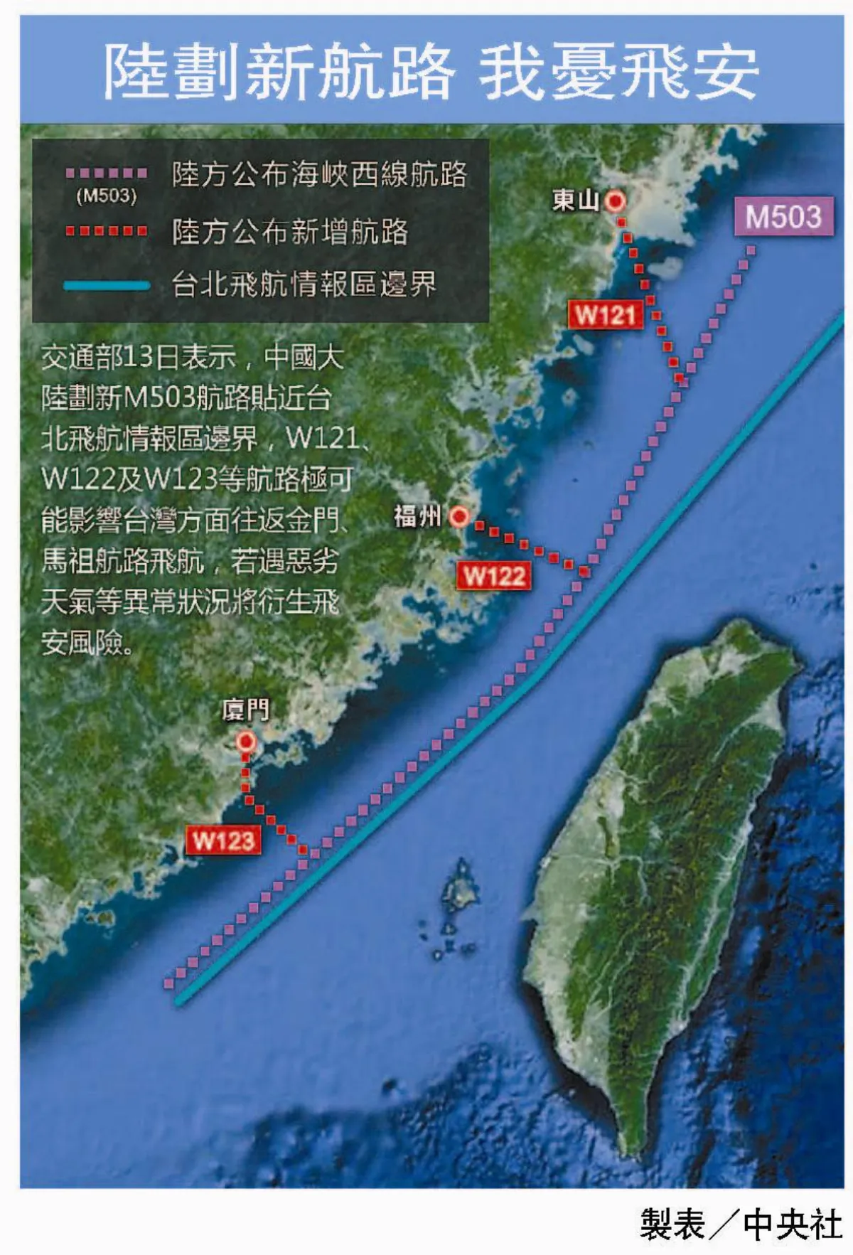 陸突襲 台海劃4新航路