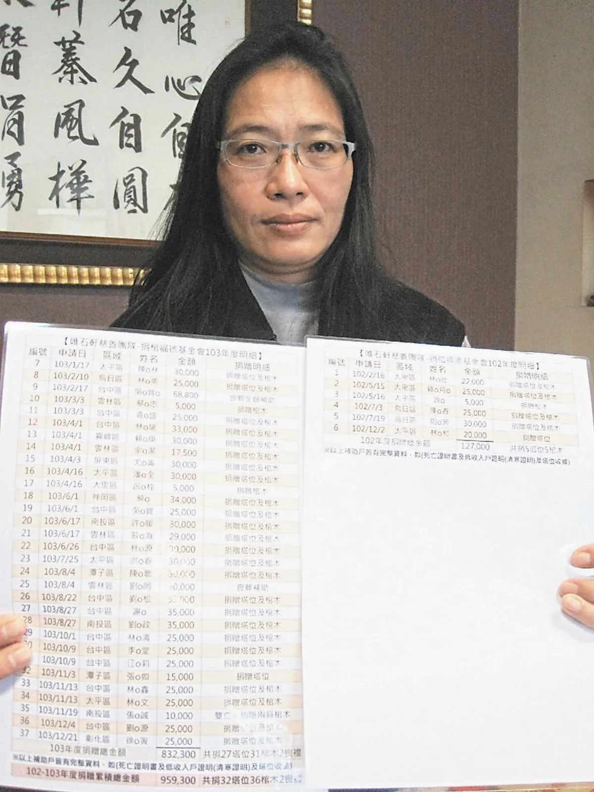 活人都在幫，為何不幫死人！ 賴秀樺揪團捐棺 積陰德