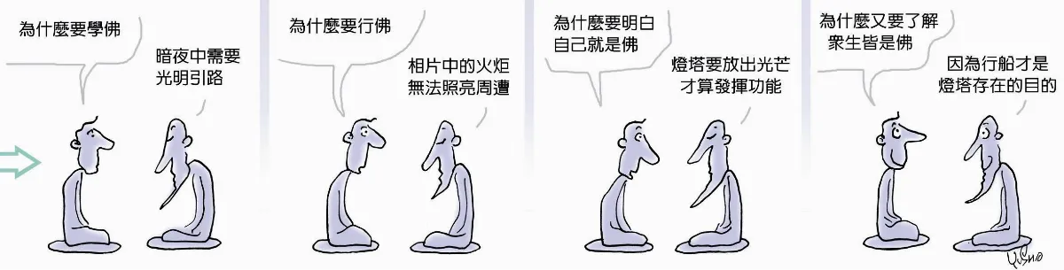 參禪參纏    燈塔存在的目的