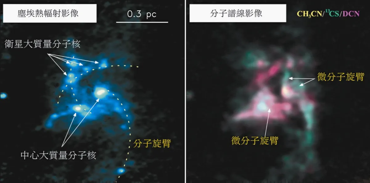 巨嬰恆星誕生 清楚觀測