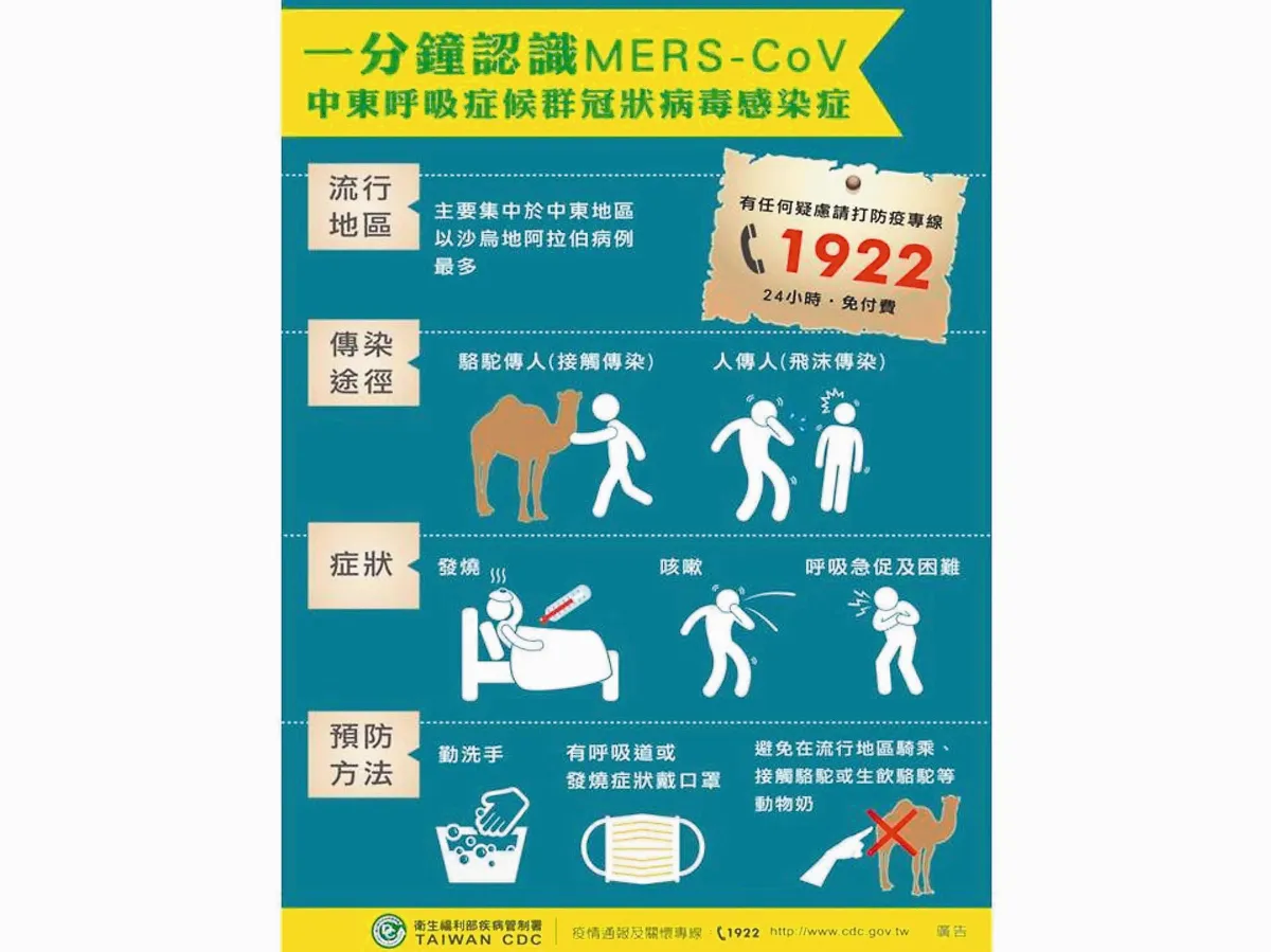 MERS疫情燒 暫勿到南韓做醫美
