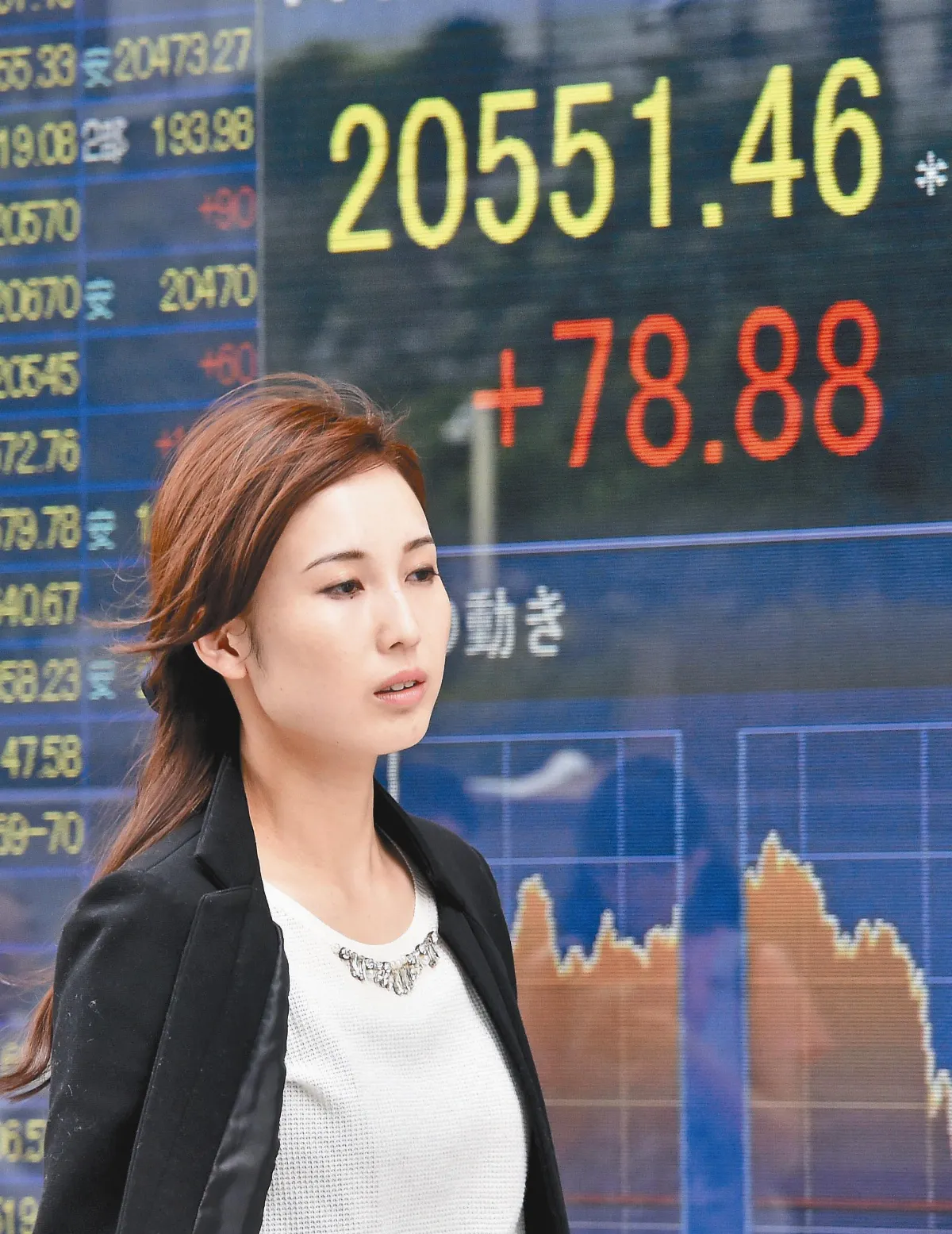 日圓兌台幣 貶破4:1