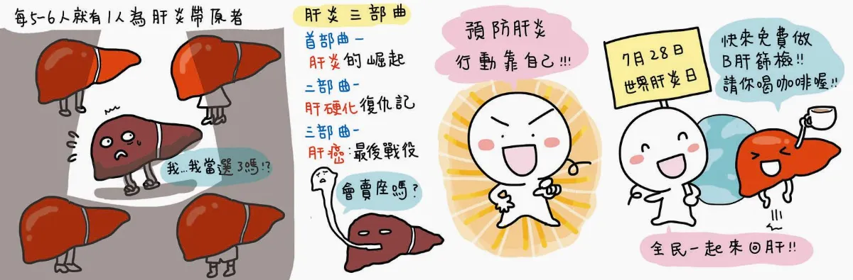 不做沉默阿肝 定期篩檢