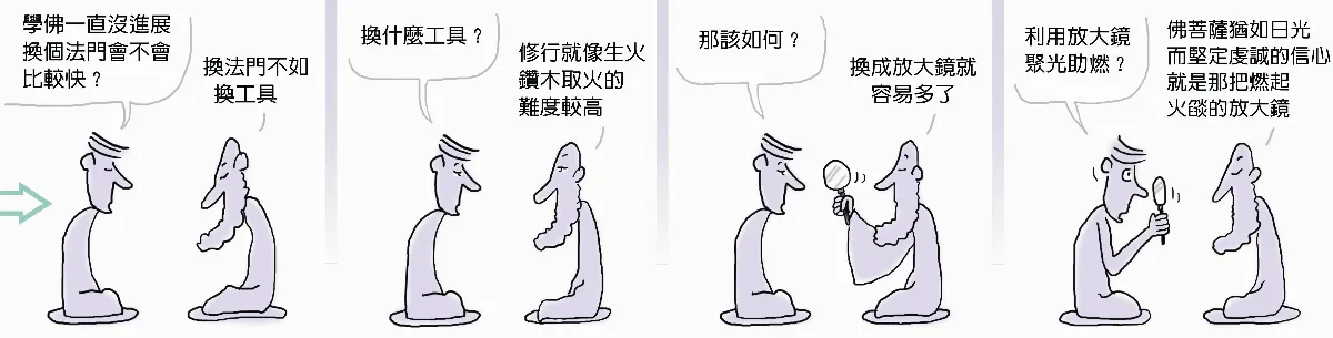 參禪參纏  修行，別拿錯工具