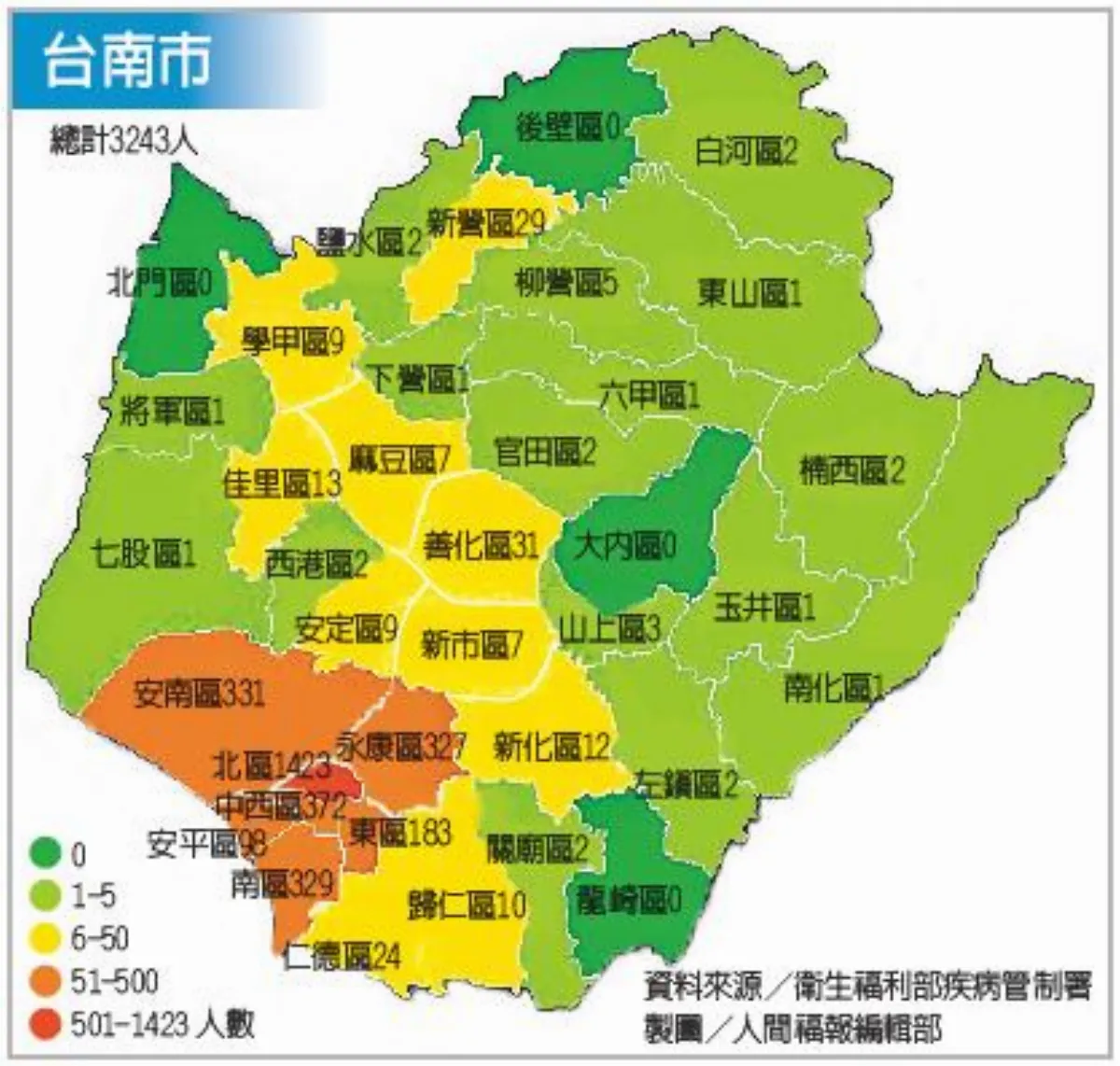 高雄壯漢染登革熱 6天往生