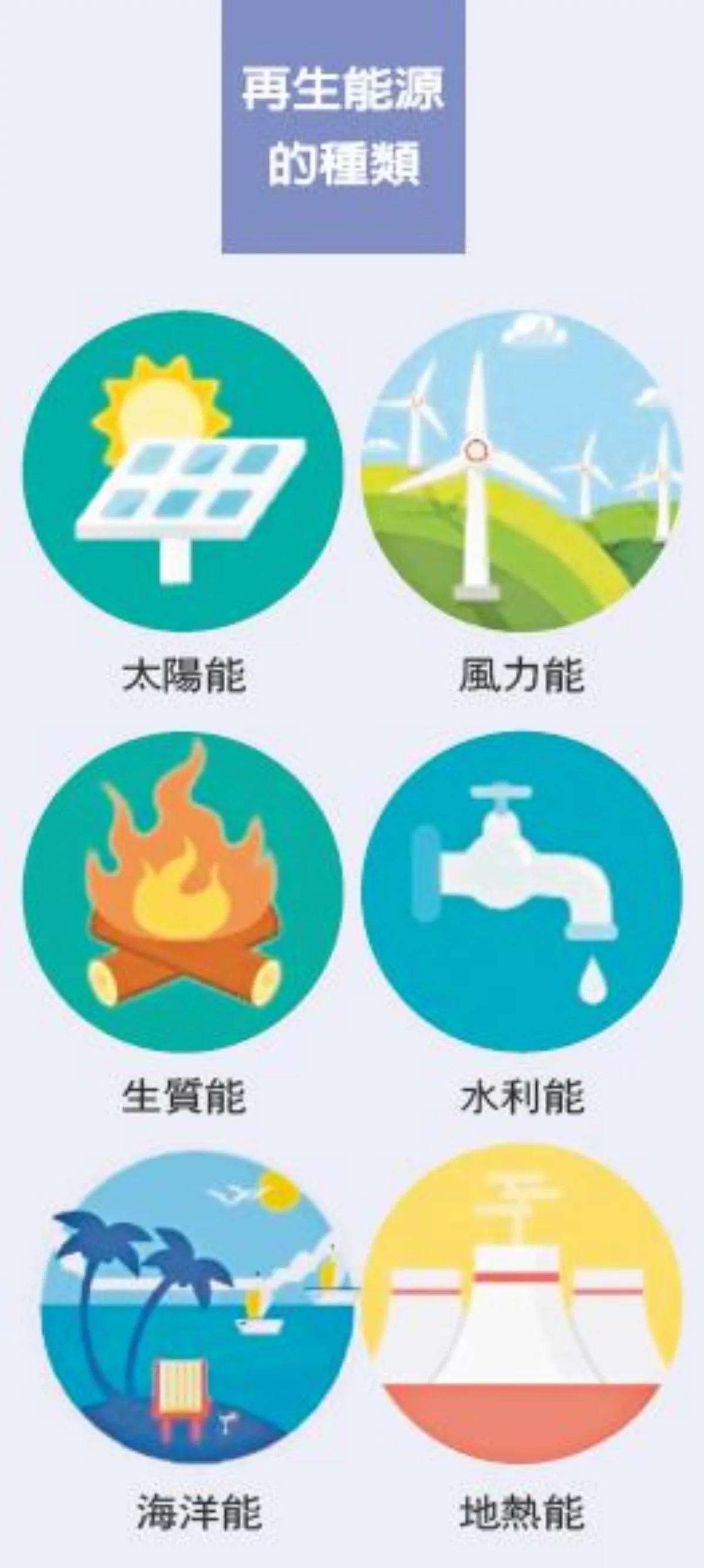 跳舞地板 一跳就來電 人力發電in起來