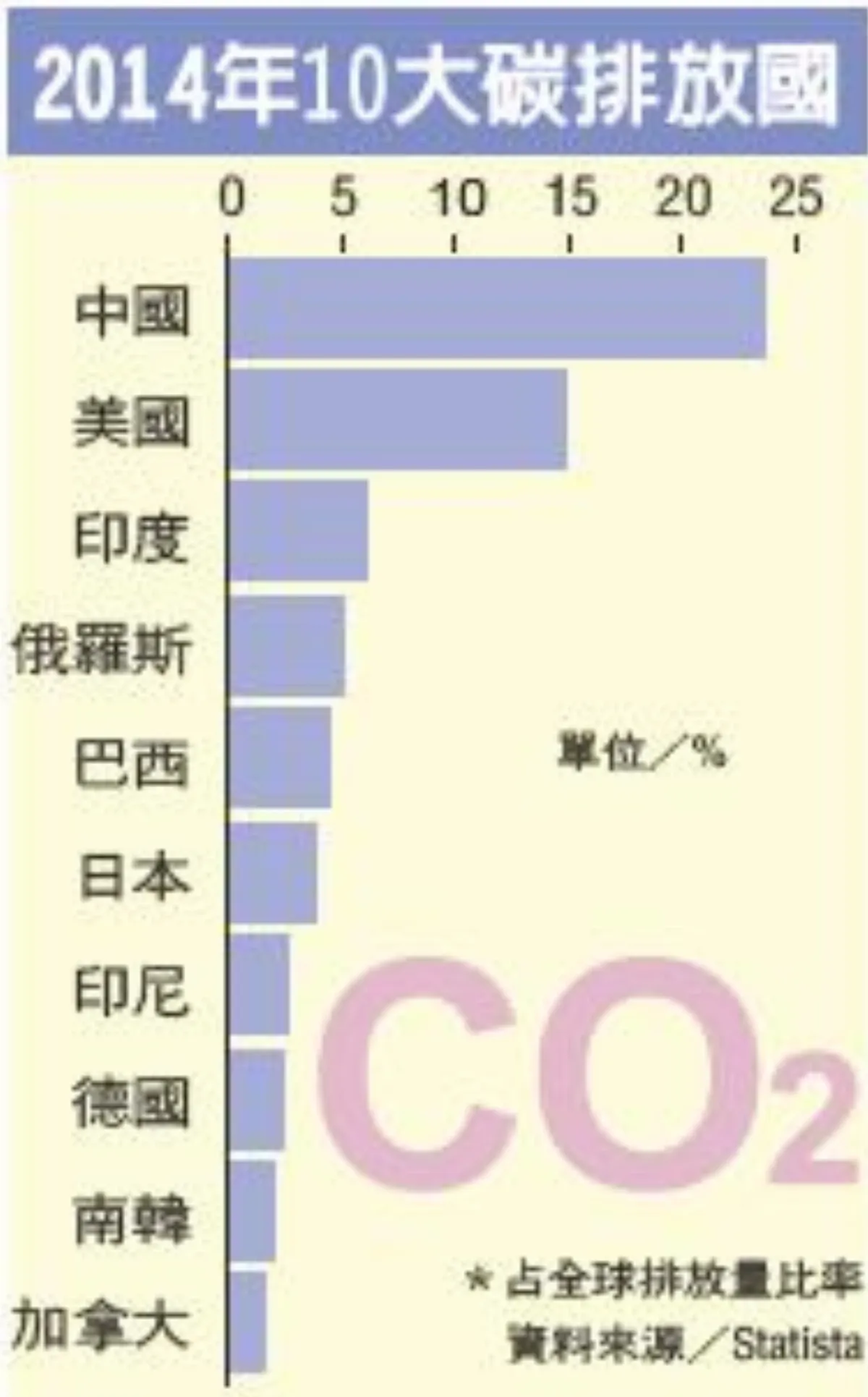 跳舞地板 一跳就來電 人力發電in起來