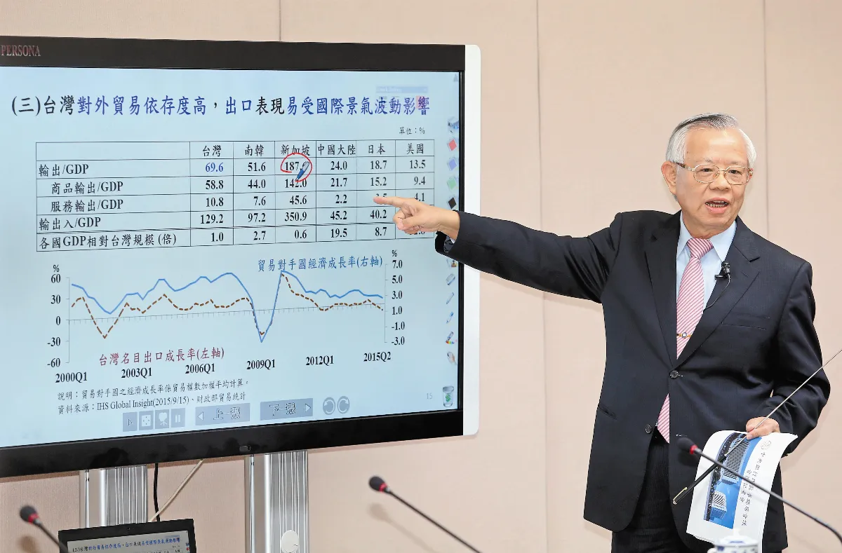 睽違6年半  降息半碼