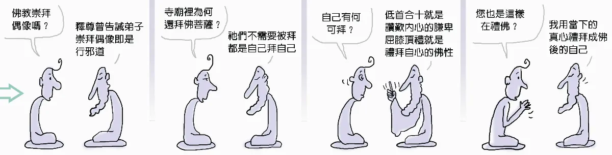 參禪參纏 最快成佛的法門