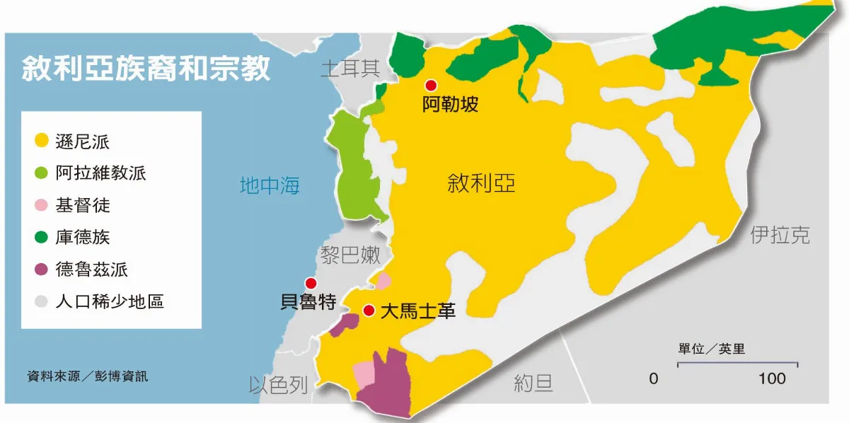 終結歐洲難民 先拆敘國炸彈
