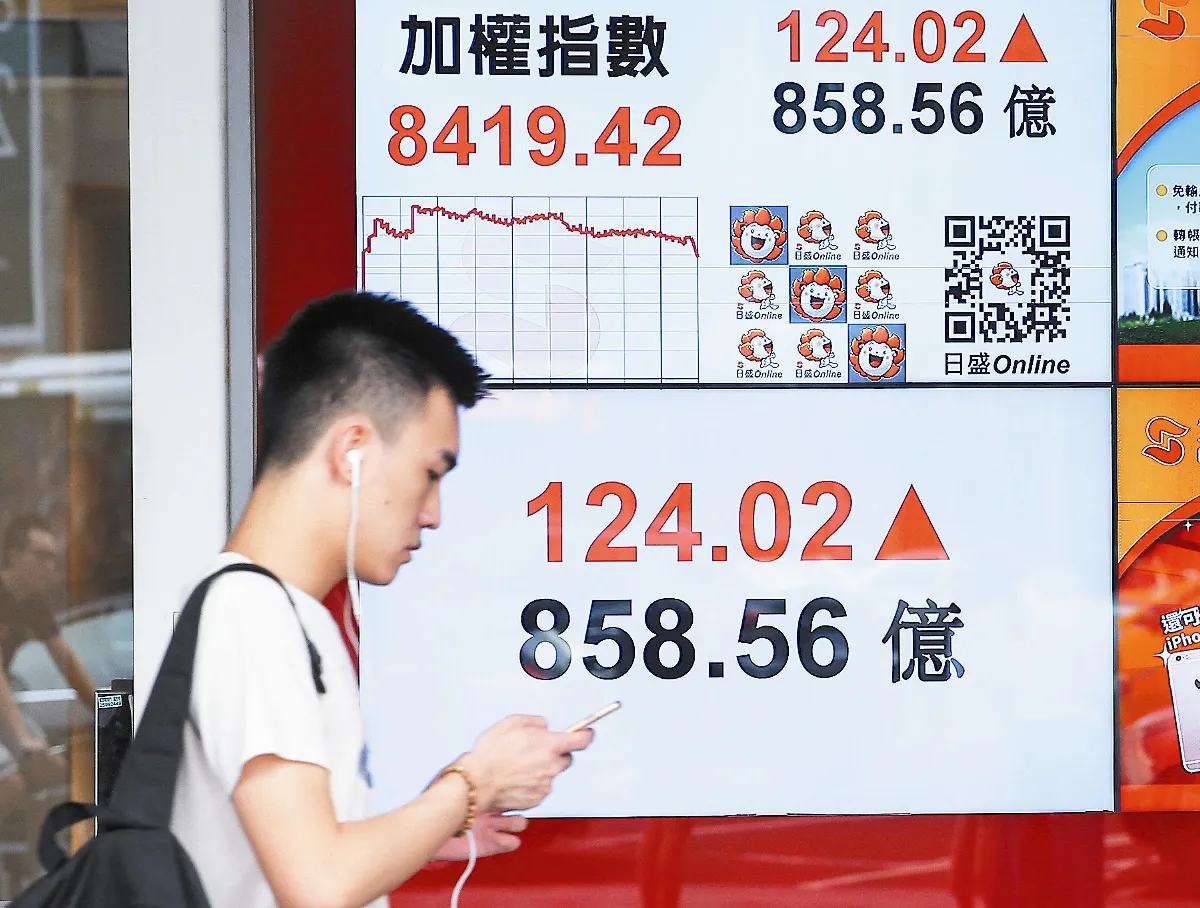 證所稅4度廢除 台股漲