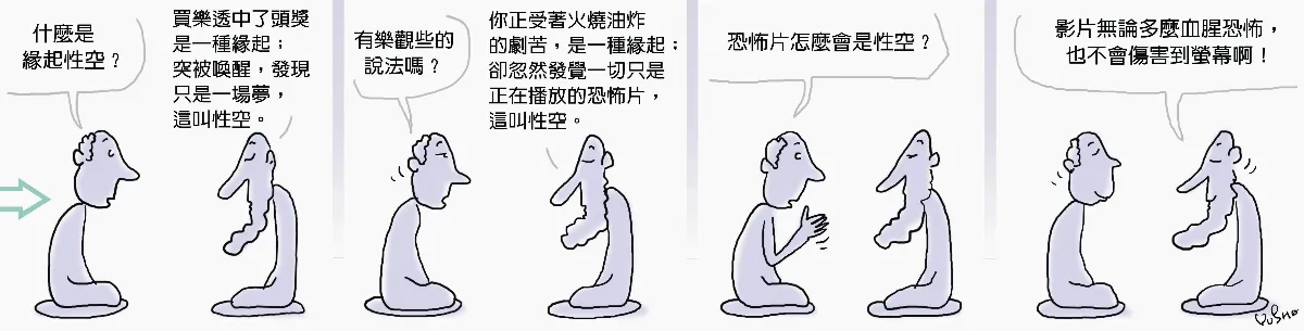 參禪參纏 緣起與性空