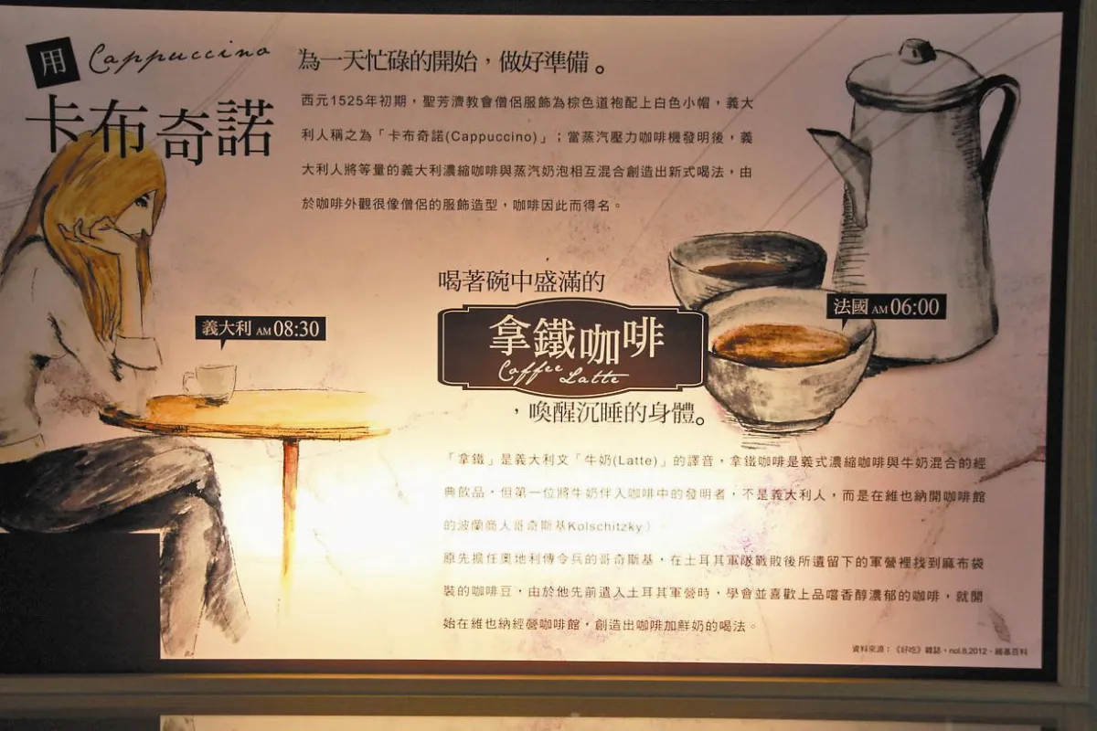 逛咖啡觀光工廠  知識加分