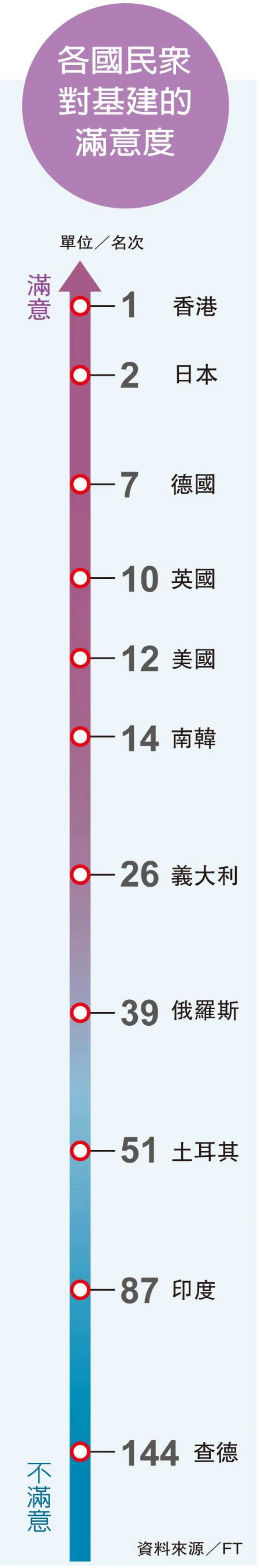 自駕車360 鷹眼 掃視路障防追撞
