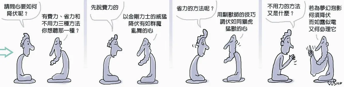 參禪參纏  如何降伏其心