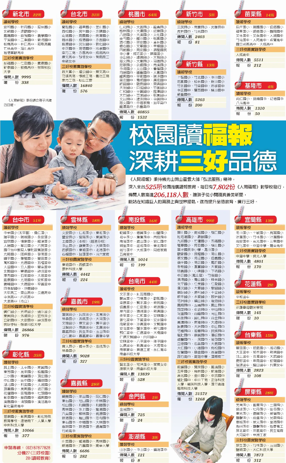 校園讀福報 深耕三好品德