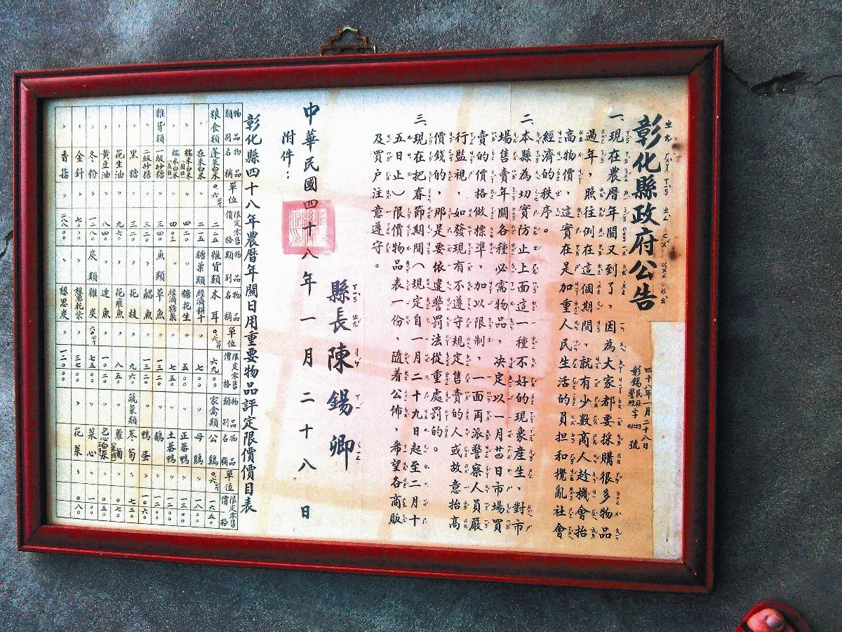 生活快門 物價管制，民眾過好年