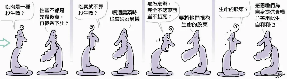 參禪參纏  吃肉算不算殺生