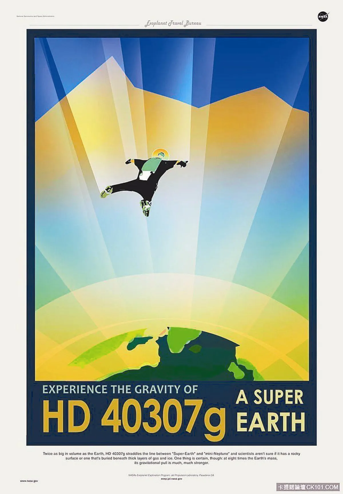 想去哪顆星？NASA旅行指南教你