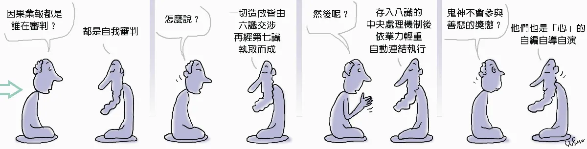 參禪參纏 因果業報由誰審判？