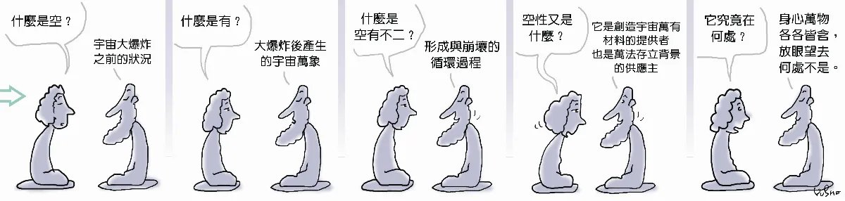 參禪參纏 宇宙大爆炸之前