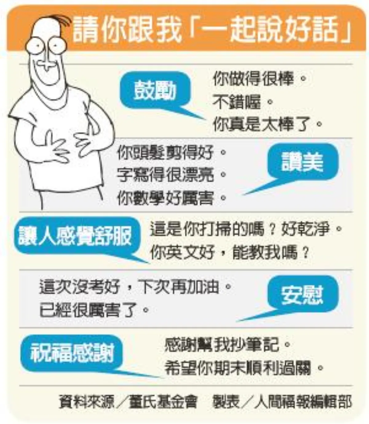 你真是太棒了 孩子聽了有自信