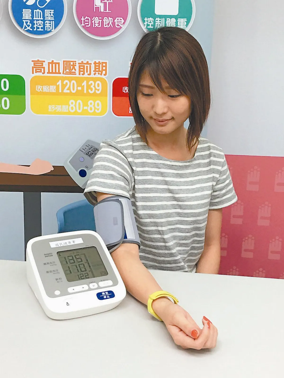 36萬青年高血壓 65%不自知
