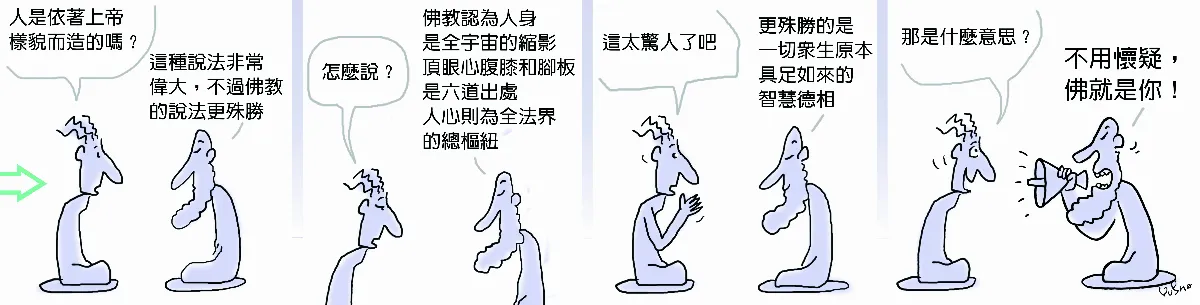 參禪參纏    人是依著上帝樣貌而造