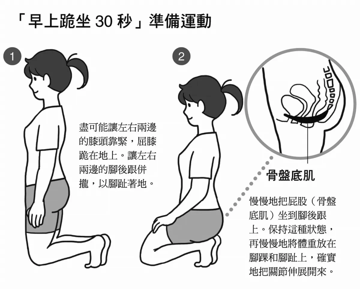 每天跪坐30秒 與腰痛說掰掰
