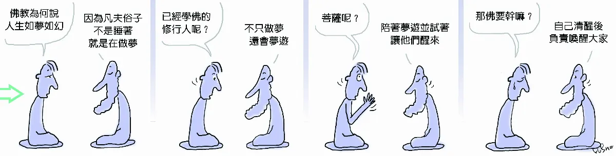 參禪參纏  不是睡著，就是在做夢