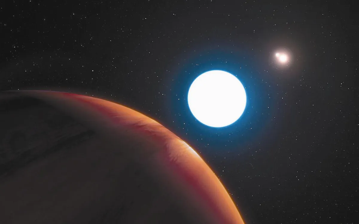 奇妙行星 每天3次日出日落