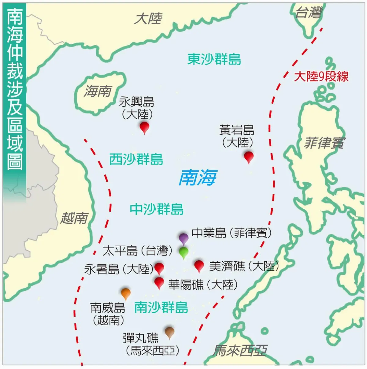 南海仲裁今揭曉 大陸輸定？
