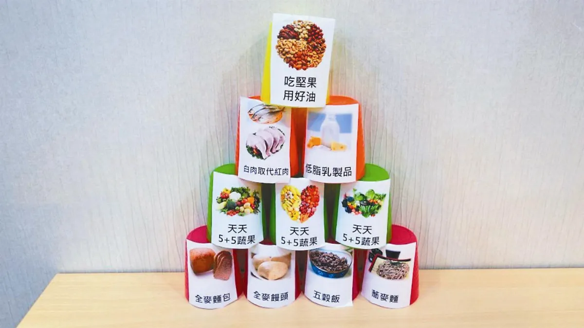 膽固醇無害？醫：老病號須忌口