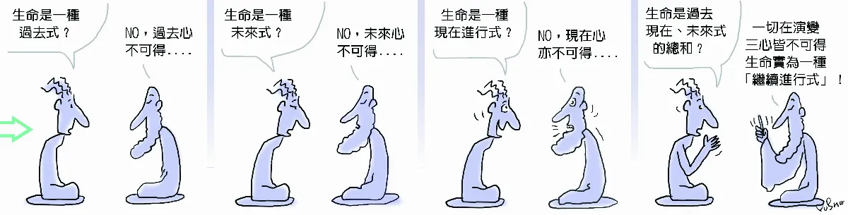 參禪參纏 生命具有幾種進行式