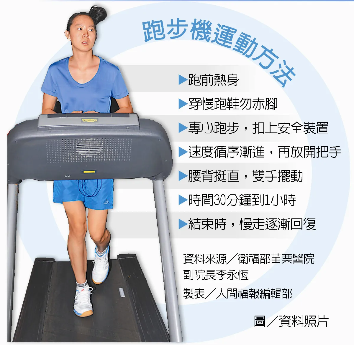 跑步機使用不當 醫：嚴重恐致命