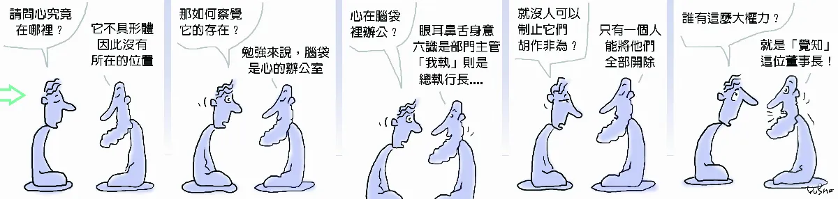 參禪參纏   腦袋是心的辦公室
