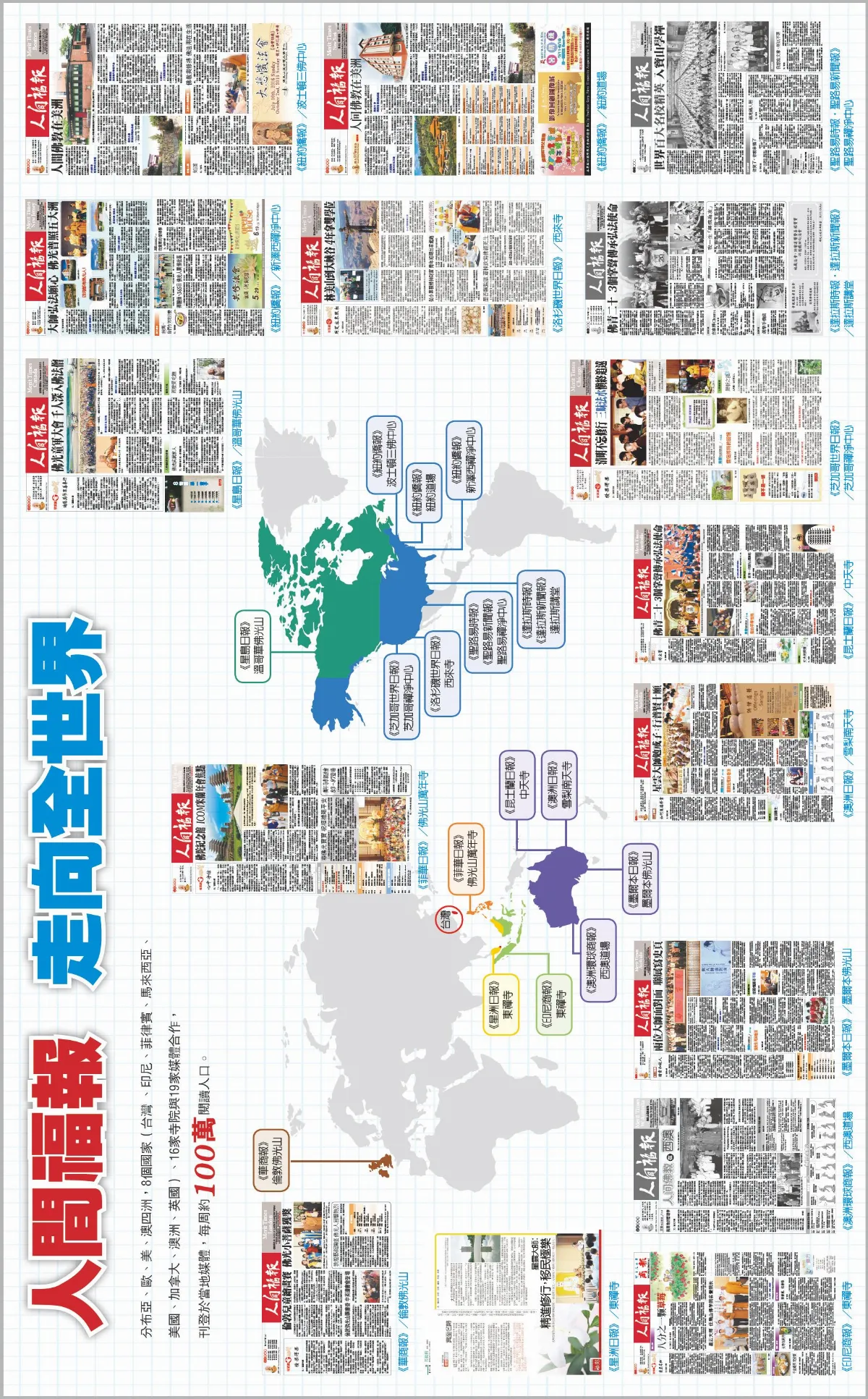人間福報  走向全世界