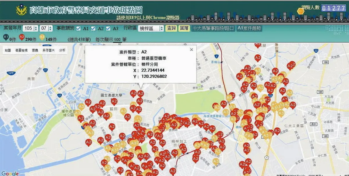 高雄市建置視覺化斑點圖 斑點愈密 交通事故愈多