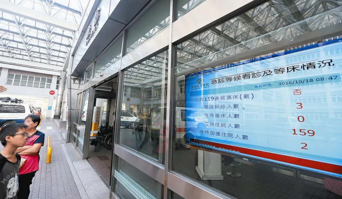 台大急診最塞 患者寧睡走道