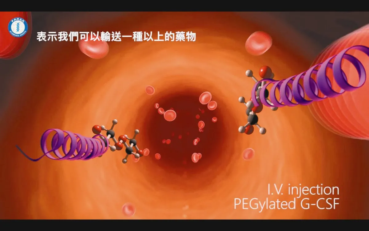 中研院研發成功 心血管疾病 將有標靶藥物
