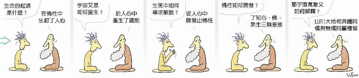 參禪參纏 發現生命的源頭