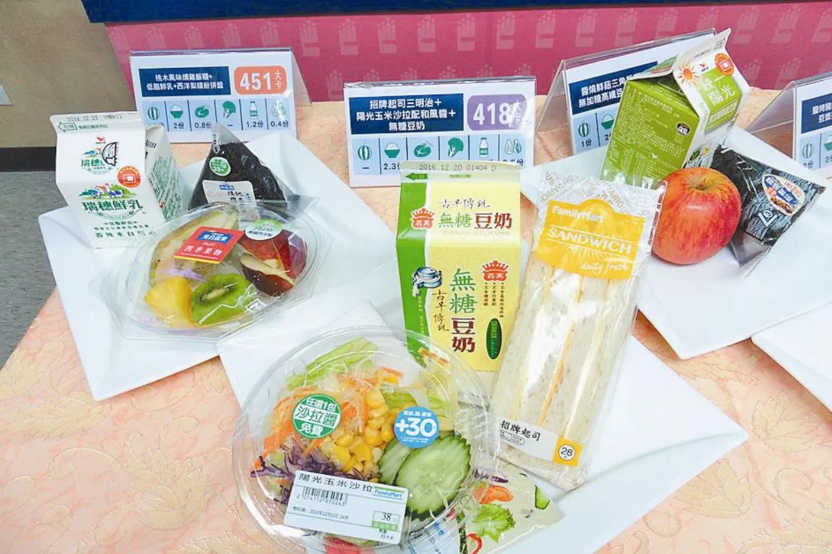 低糖、多蔬果 超商推活力早餐