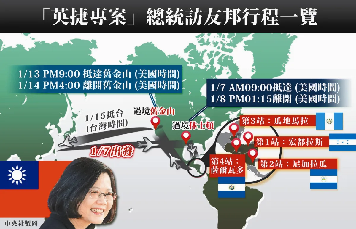 談今年4大事 蔡：不退居第二線
