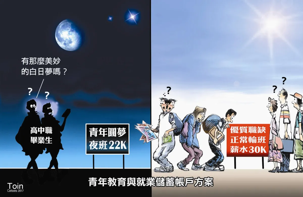 漫畫