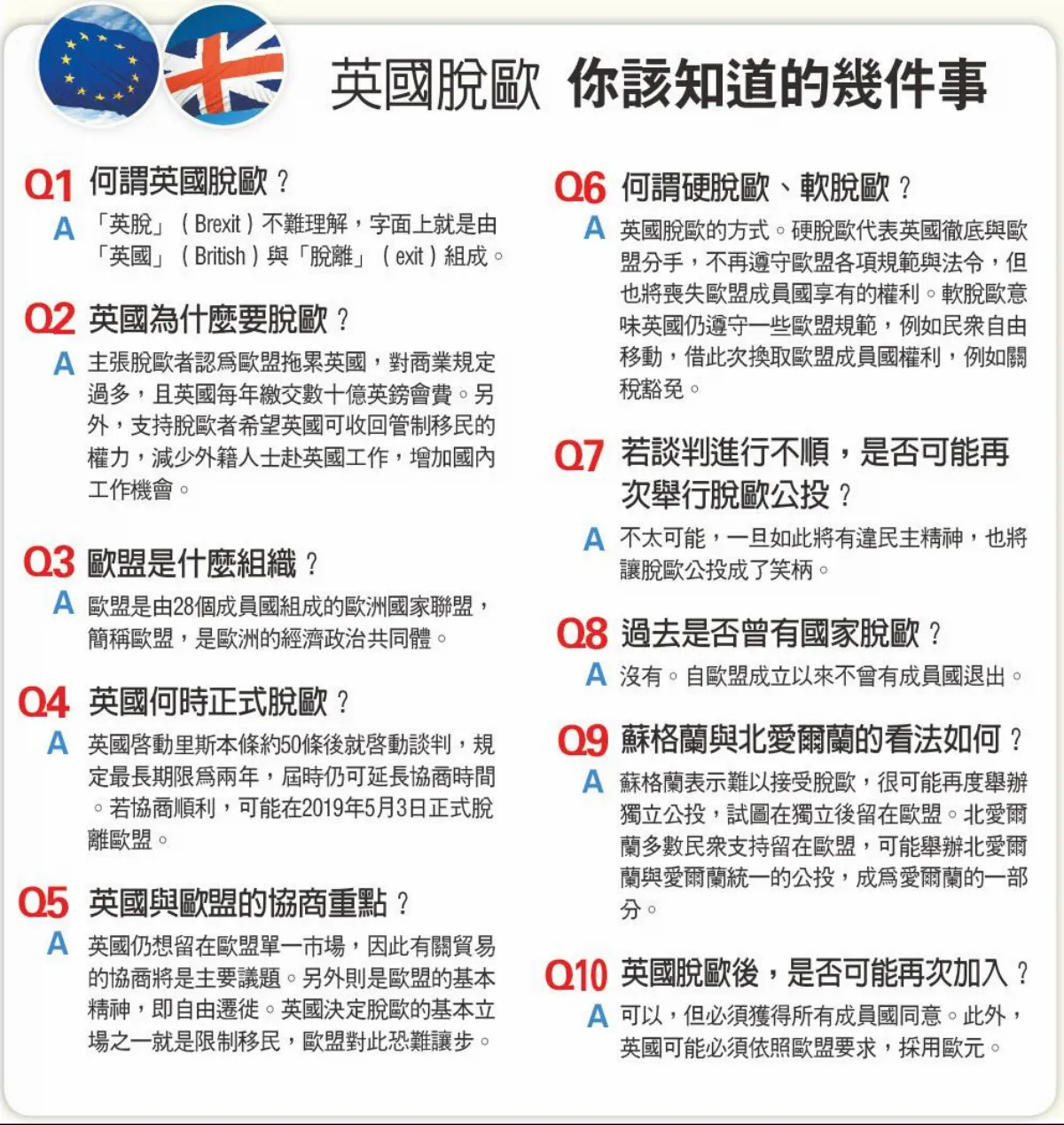梅伊明確表態 英國大步邁上硬脫歐之路