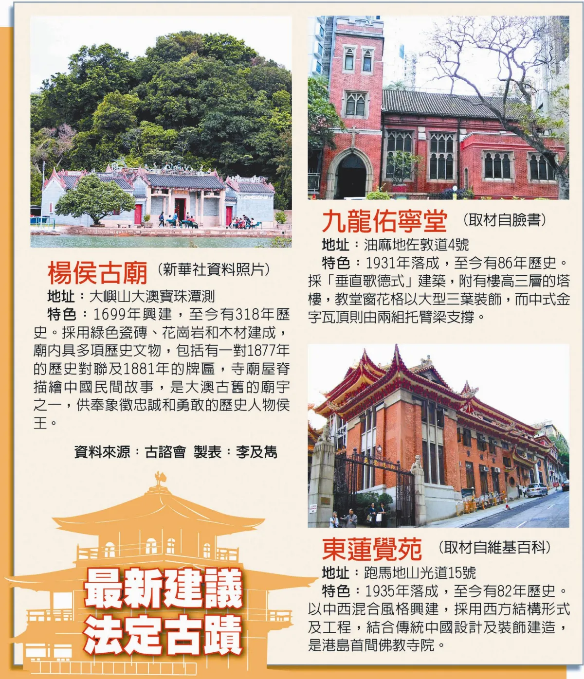 香港東蓮覺苑 擬升格法定古蹟