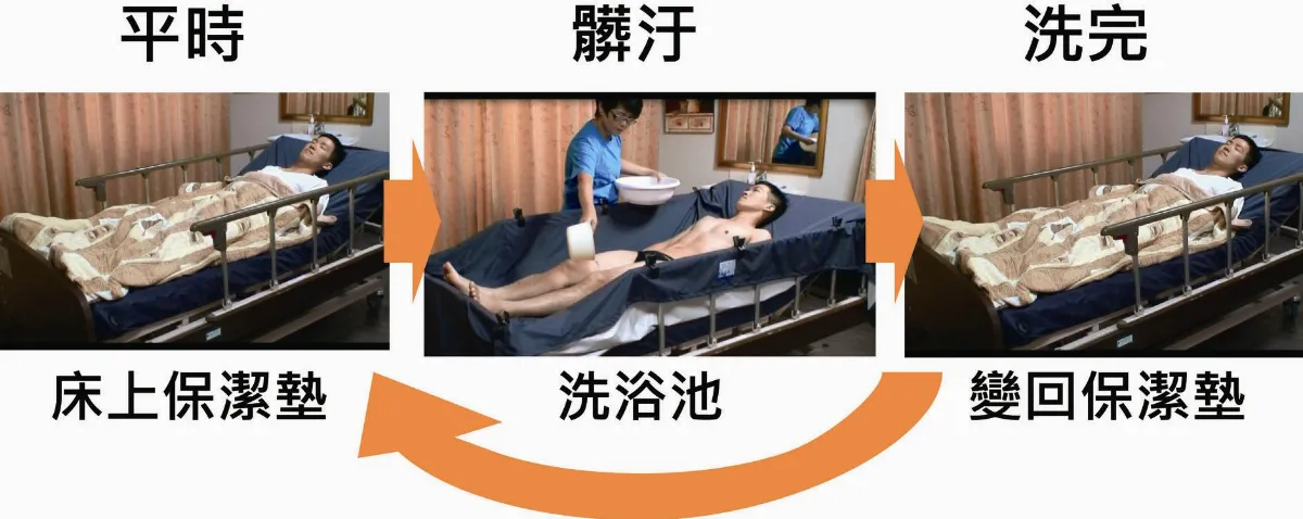 工設高材生 偏鄉做醫療輔具