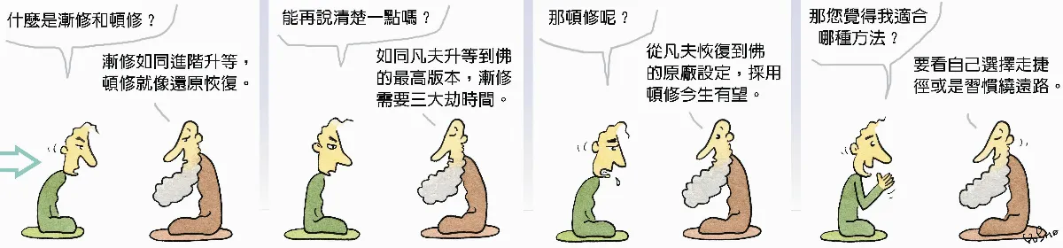 參禪參纏 頓修和漸修誰適合？