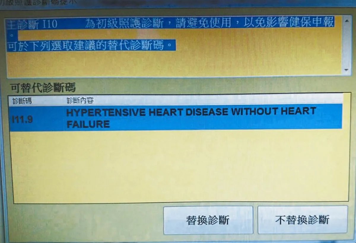 留住病人 醫院疑涉輕症轉重症
