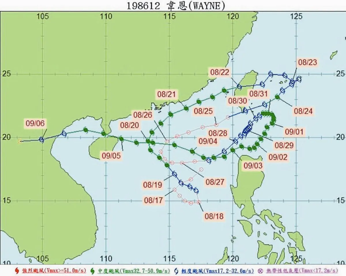 翻開侵台颱風史…… 尼家不好惹 艾家最多情 韋恩怪到不行